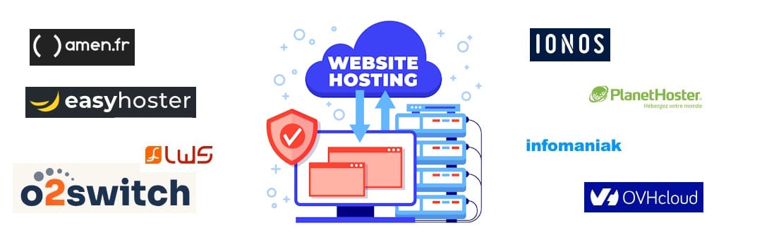 Comparatif d'hébergeurs WordPress pas chers